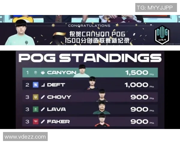 WE战队以78分稳居精英赛积分榜首位竞争激烈引人关注