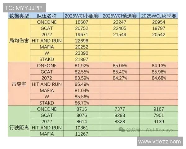 CSGO比赛经验排行榜揭晓IG战队荣登第十名引发热议