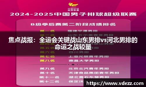 焦点战报：全运会关键战山东男排vs河北男排的命运之战较量