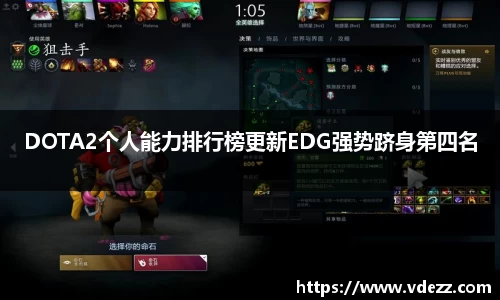 DOTA2个人能力排行榜更新EDG强势跻身第四名