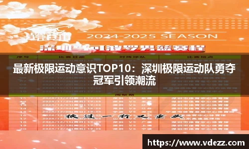 最新极限运动意识TOP10：深圳极限运动队勇夺冠军引领潮流