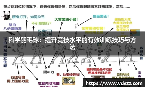 科学羽毛球：提升竞技水平的有效训练技巧与方法